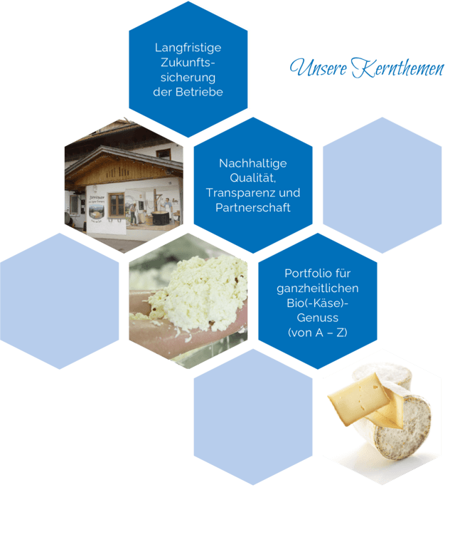 Das Bild präsentiert zentrale Themen eines Unternehmens, das sich auf nachhaltige Qualität, Transparenz, Partnerschaft und die langfristige Zukunftssicherung von Bio-Käse spezialisiert hat.