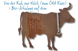Das Bild zeigt eine Metallskulptur einer Kuh mit dem Text „Von der Kuh zur Milch (zum ÖMA Käse) - Bio-Schulung auf dem Biohof Fäßler“.
