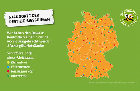 Das Bild zeigt eine Karte von Deutschland mit Standorten für Pestizidmessungen, die durch verschiedene Messmethoden dargestellt sind.