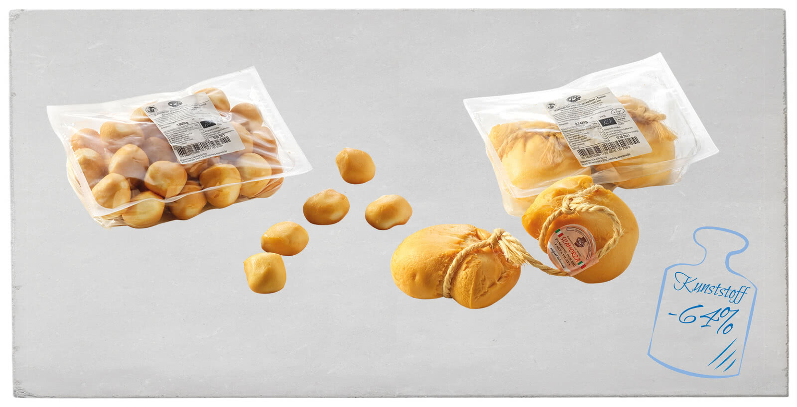 Auf dem Bild sind verschiedene Verpackungen mit gelben Lebensmitteln zu sehen, darunter kleine Kugeln und geknotete Portionen, kombiniert mit einem Hinweis auf die Reduktion von Kunststoffverbrauch um 64%.