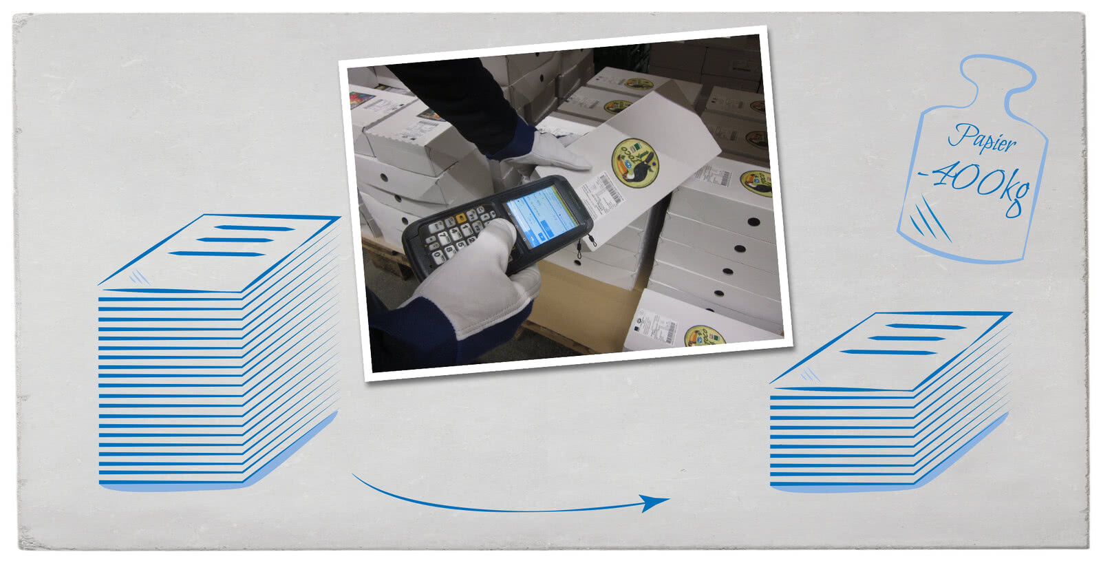 Auf dem Bild ist eine Person zu sehen, die mit einem Handscanner Papierkisten in einem Lager überprüft.