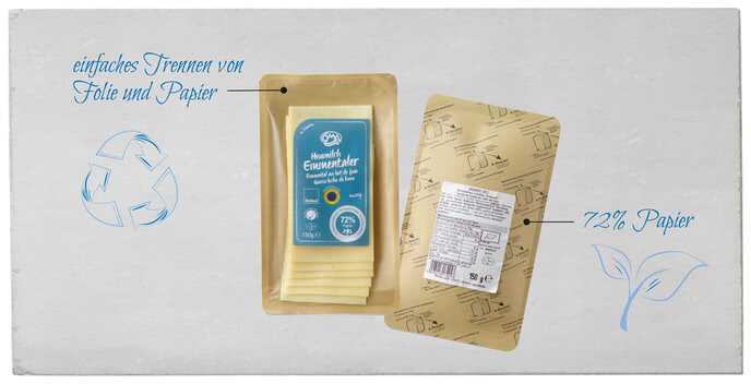 Das Bild zeigt eine Verpackung für Emmentaler-Käse, die aus 72% Papier besteht und einfach in Folie und Papier zu trennen ist, um die Recyclingfähigkeit zu fördern.