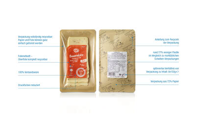 PM0121 03 Kaese Scheiben Vorteile.jpg